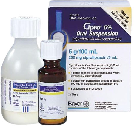 Cipro oral suspension
