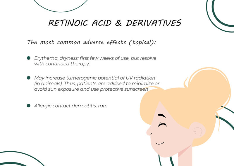 Retinoic Acid &amp; Derivatives