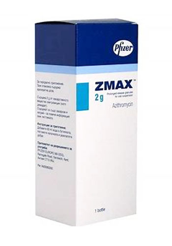 Zmax