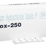 Ciplox 250mg