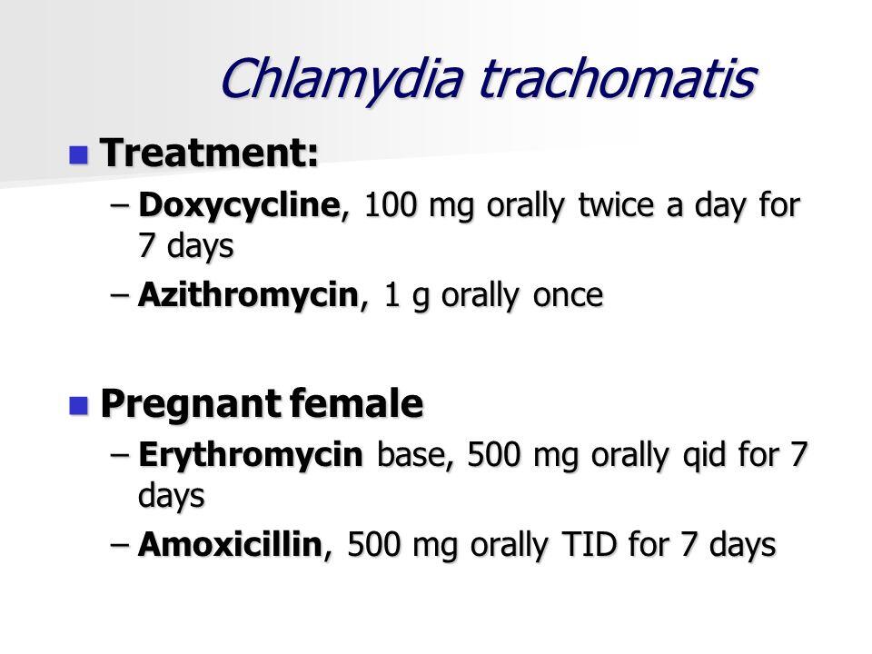 Chlamydia Trachomatis Infections Bacterial Infections