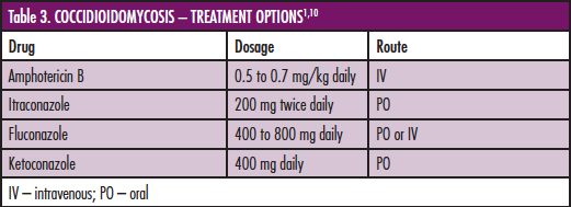 Coccidioides treatment