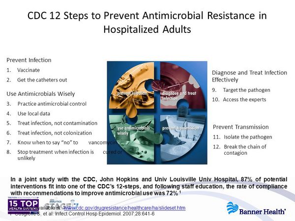 Guide to antimicrobial use in adults Guide to antimicrobial use in adults