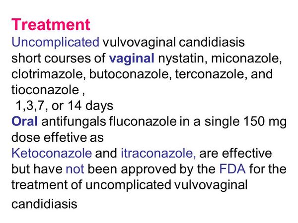 Nizoral Vulvovaginal Candidiasis