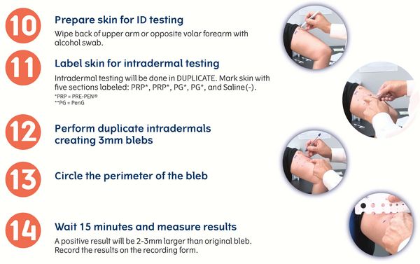 Penicillin for Skin