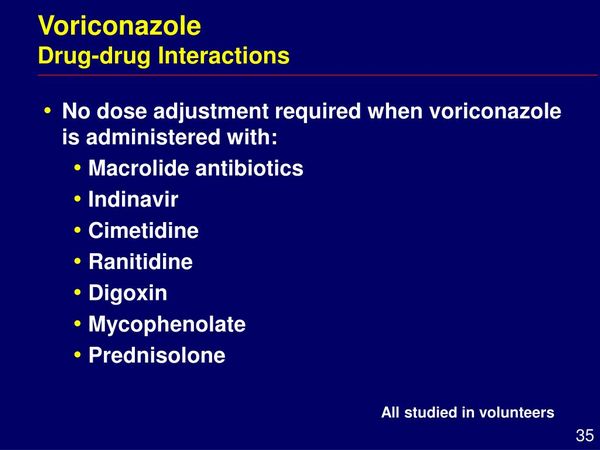 Voriconazole: Drug Interactions Voriconazole: Drug Interactions