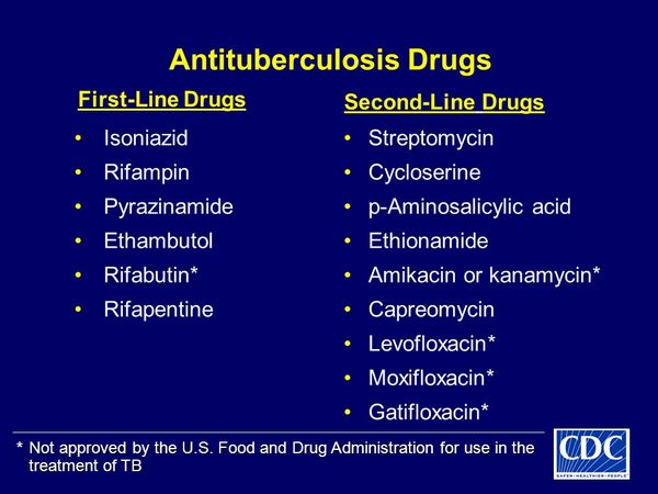 Antituberculosis Agents Antituberculosis Agents