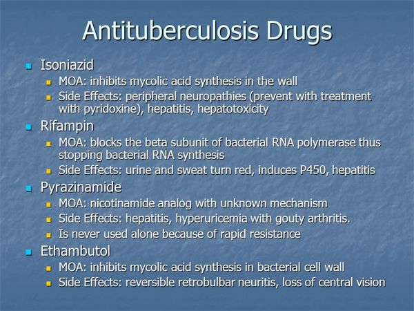 Antituberculosis Agents Antituberculosis Agents