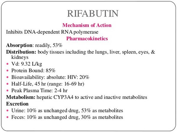 Rifabutin: Dosage and Administration