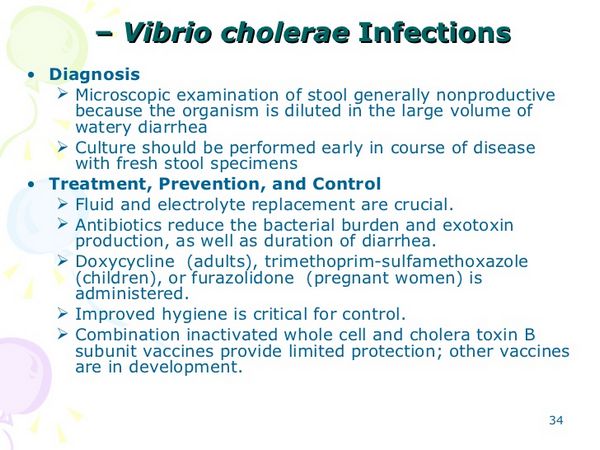 Vibrio Cholerae Infections