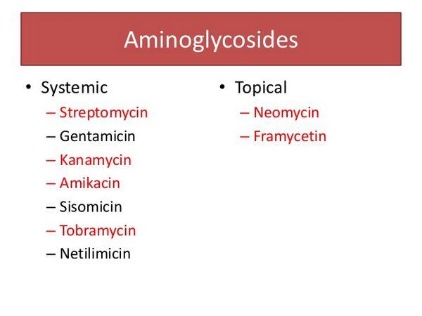 Aminoglycosides