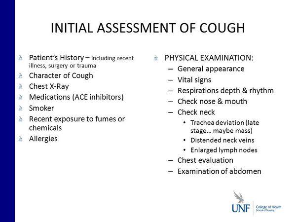 Assessment of a Patient With Cough