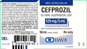 Cefprozil