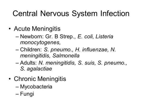 Central Nervous System Infections