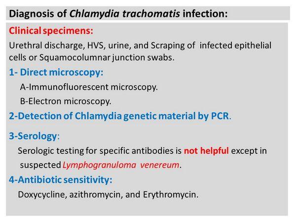 Chlamydia clinical presentation and diagnosis
