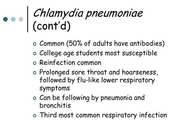 Chlamydia Pneumoniae