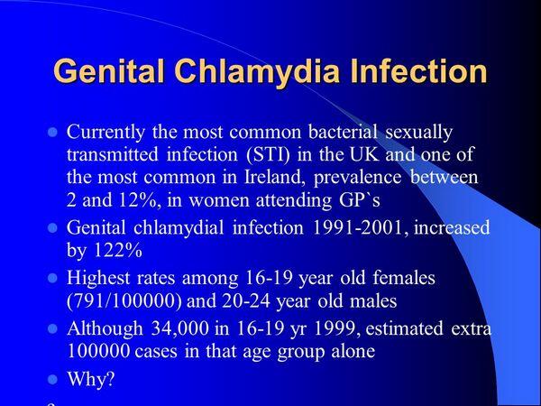 Chlamydial sexually transmitted diseases