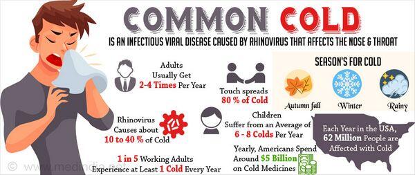 Common Cold