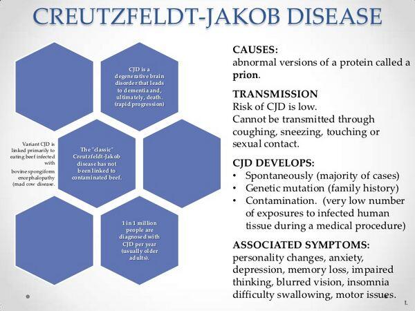 Creutzfeldt-Jakob Disease