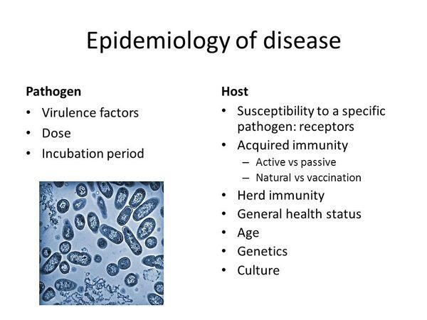 Epidemiologic and virulence factors in infectious diseases