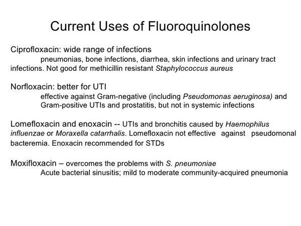 Fluoroquinolones Fluoroquinolones