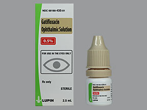 Gatifloxacin (Gatiflo, Tequin and Zymar)