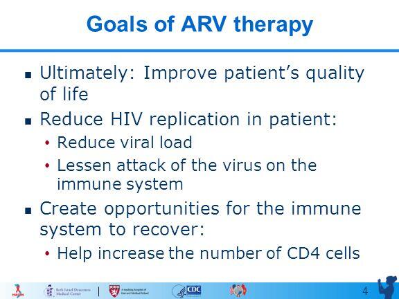 General Principles of Antiretroviral Therapy General Principles of Antiretroviral Therapy