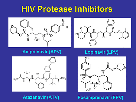 HIV Protease Inhibitors HIV Protease Inhibitors