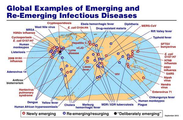 Infectious disorders
