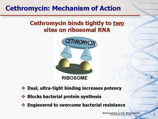 Cethromycin Cethromycin