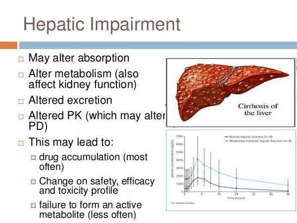 Renal and Hepatic Impairment