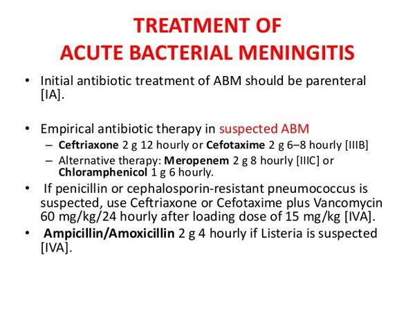 Management of Bacterial Meningitis