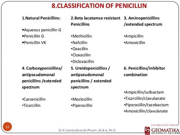 Penicillins