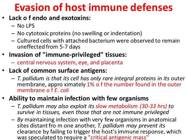 Stimulation and Evasion of the Host Defenses Stimulation and Evasion of the Host Defenses
