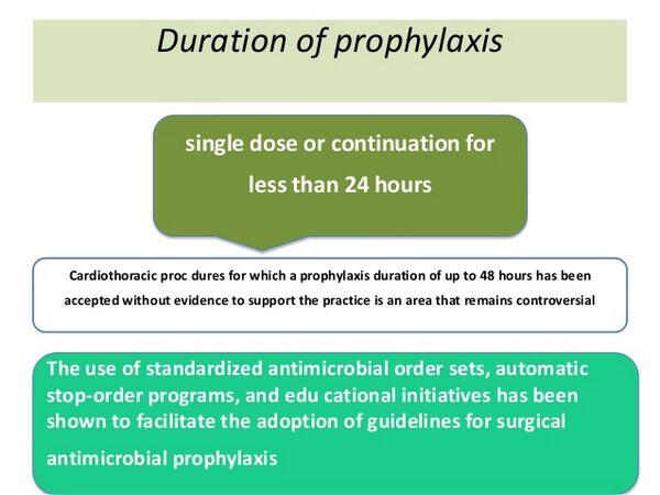 Surgical Prophylaxis