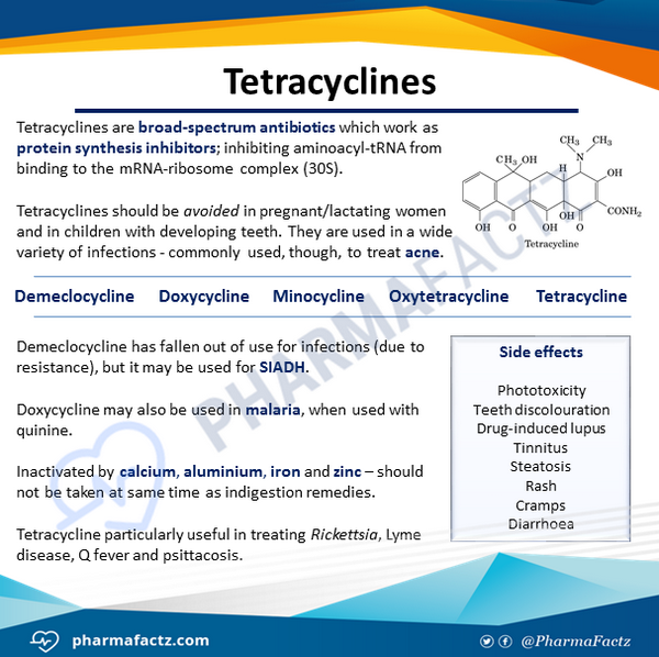 Tetracyclines