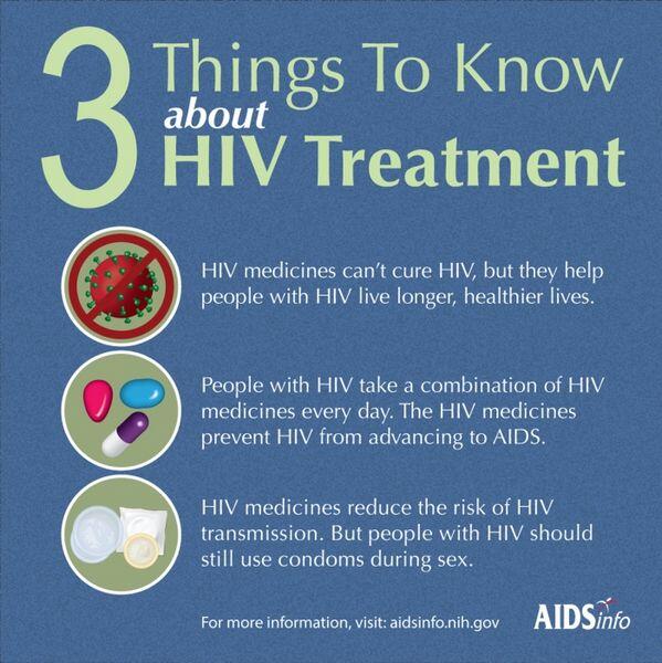 Treatment Of Hiv Aids Hivaids 