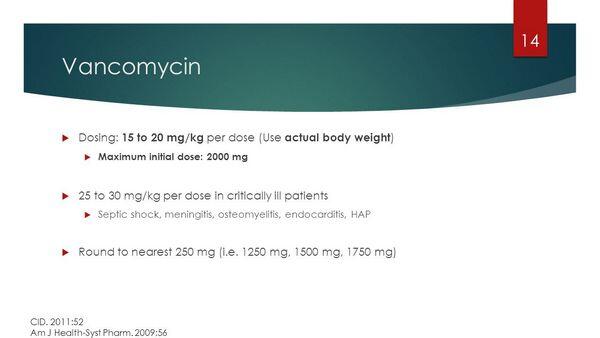Vancomycin Dosage Vancomycin Dosage