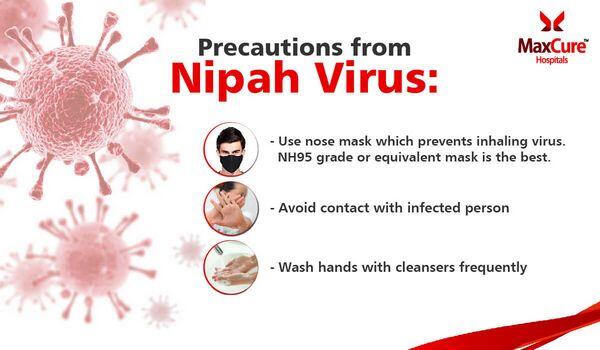 NIPAH VIRUS