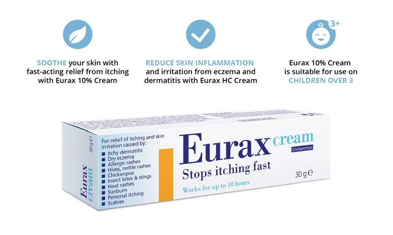 Eurax (Crotamiton) cream - Drug Guide - AntiinfectiveMeds.com